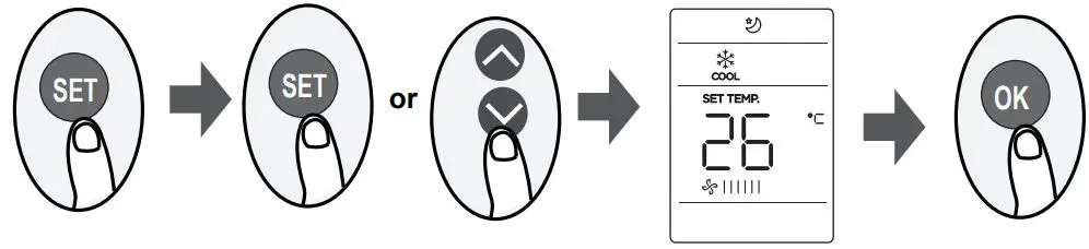 inventor AR5VI-09WFI Air Conditioning Systems User Manual - SET function