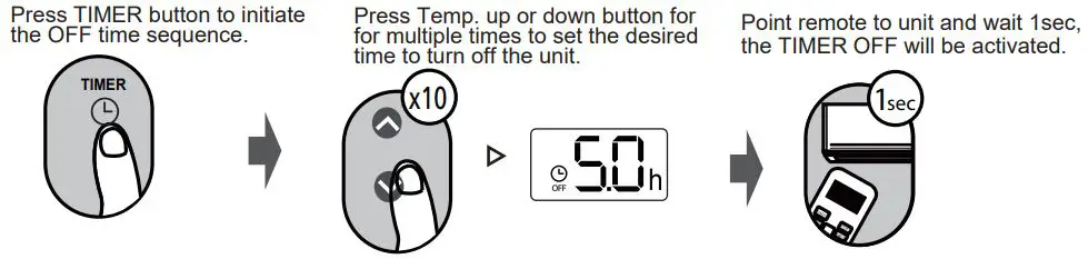 inventor AR5VI-09WFI Air Conditioning Systems User Manual - TIMER OFF setting