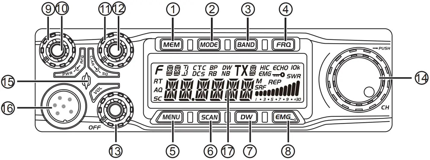 AnyTone AT 6666 10 Meter Radio High Power 60W 40CH Mobile Transceiver - fig 6
