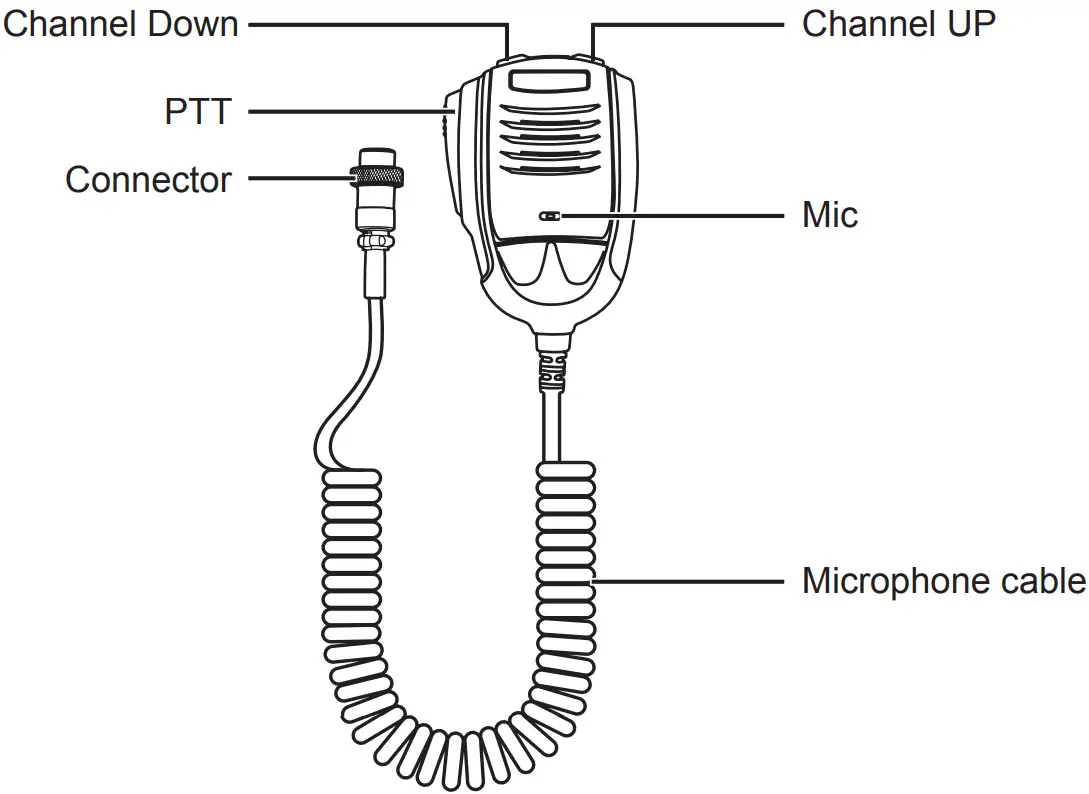 AnyTone AT 6666 10 Meter Radio High Power 60W 40CH Mobile Transceiver - fig 9