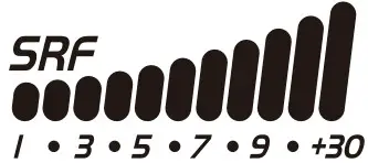 AnyTone AT 6666 10 Meter Radio High Power 60W 40CH Mobile Transceiver - icon 7