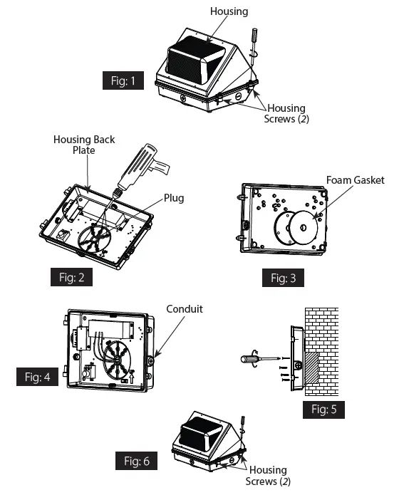 RAB-WP1-XFU-Field-Adjustable-Wall-Pack-FIG-1