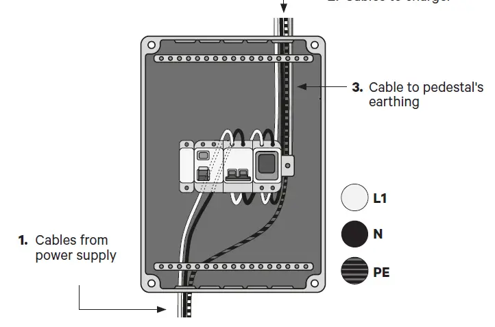 wallbox-B034A-Pedestal-Eiffel-11