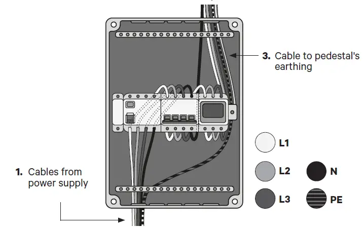 wallbox-B034A-Pedestal-Eiffel-12