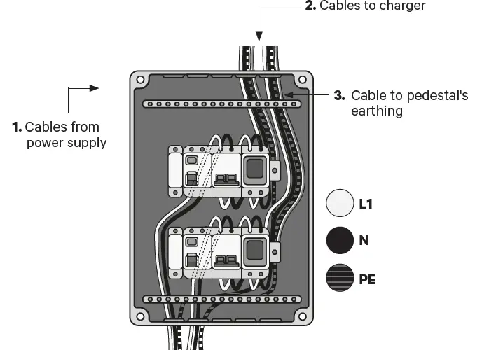 wallbox-B034A-Pedestal-Eiffel-13
