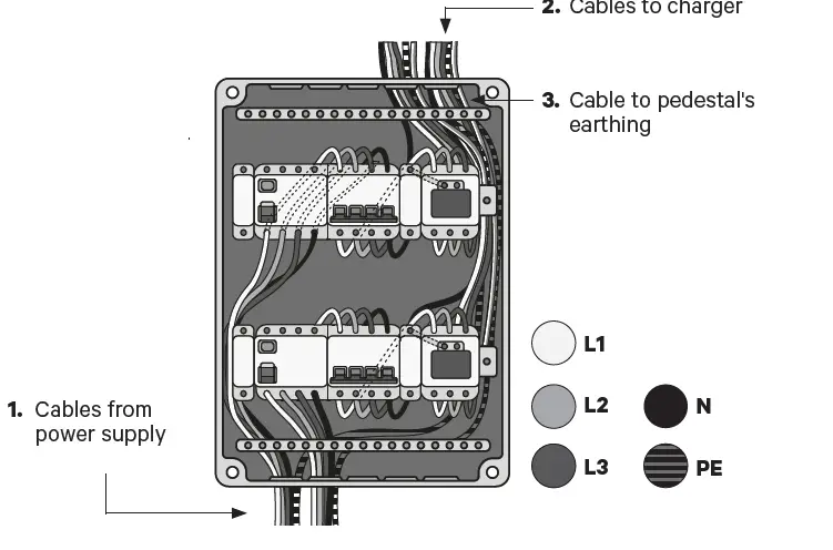 wallbox-B034A-Pedestal-Eiffel-14