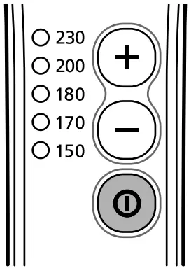 Using the straightener