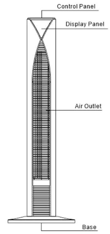 Goldair GPTF370 96cm Tower Fan with WiFi - Components
