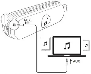Charging Your Soundcore Icon+