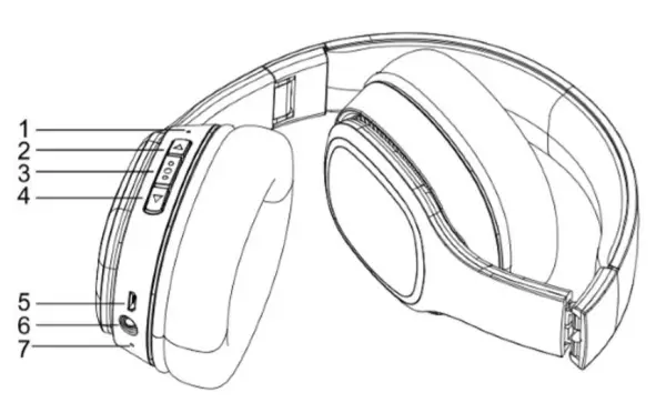 LOUISE-MANN-B08HRVFF65-Symphony-Wireless-Headphones-FIG-1