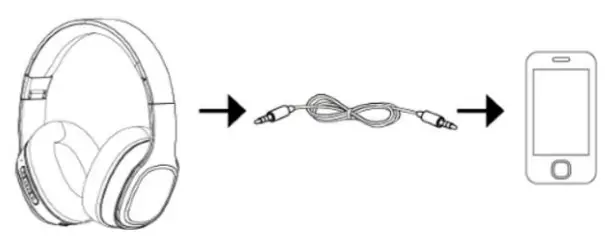 LOUISE-MANN-B08HRVFF65-Symphony-Wireless-Headphones-FIG-2