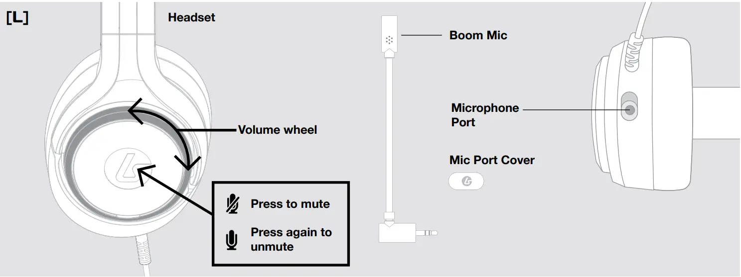 Lucid Sound LS10P Stereo Gaming Headset - fig 1