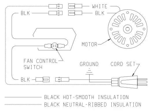 EMPIRE Vented Room Heater - Fan