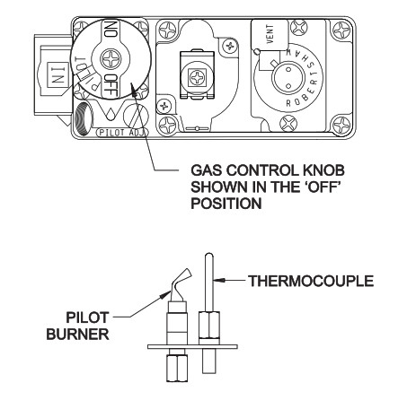 EMPIRE Vented Room Heater - Polte
