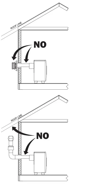 EMPIRE Vented Room Heater - VENTING GUIDELINES