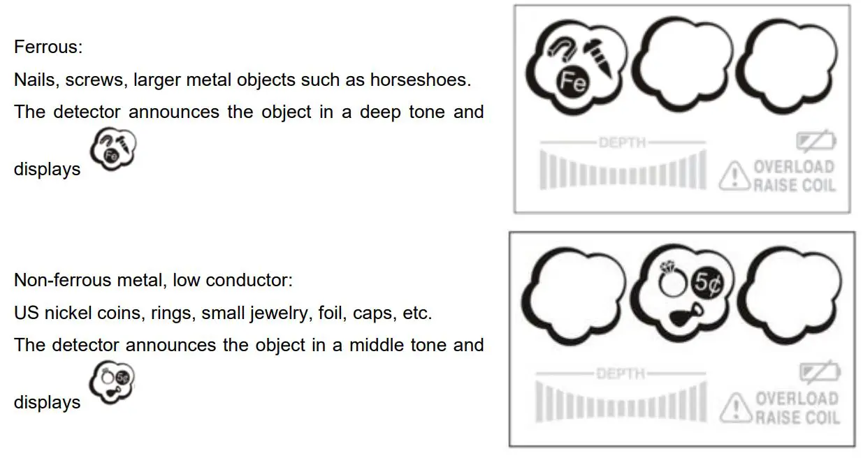 insportline 23370 Kids Metal Detector User Manual - Composition of the object