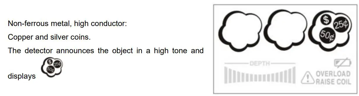 insportline 23370 Kids Metal Detector User Manual - Composition of the object