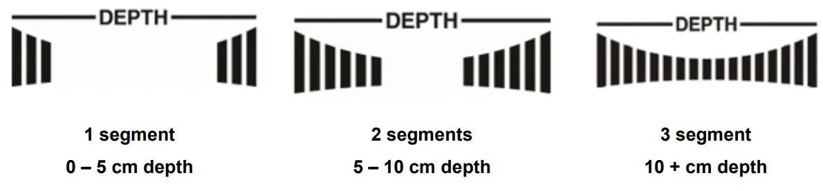 insportline 23370 Kids Metal Detector User Manual - DEPTH