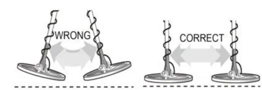 insportline 23370 Kids Metal Detector User Manual - HOW TO MOVE THE COIL