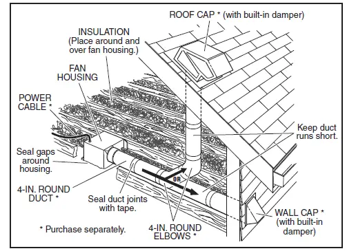 BROAN CST80SLW Decorative Fan-Light 03