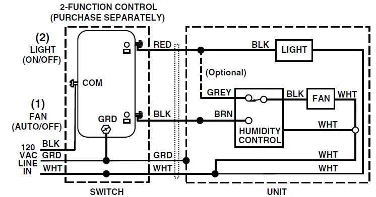BROAN CST80SLW Decorative Fan-Light 20