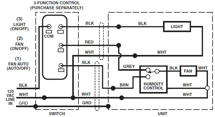 BROAN CST80SLW Decorative Fan-Light 22