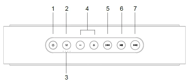 DOSS-SoundBox-XL-Home-Speaker-with-Subwoofer-fig-1