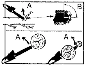 Poulan-PLN1514-Electric-Chain-Saw-2