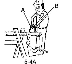 Poulan-PLN1514-Electric-Chain-Saw-25
