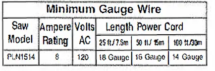 Poulan-PLN1514-Electric-Chain-Saw-27