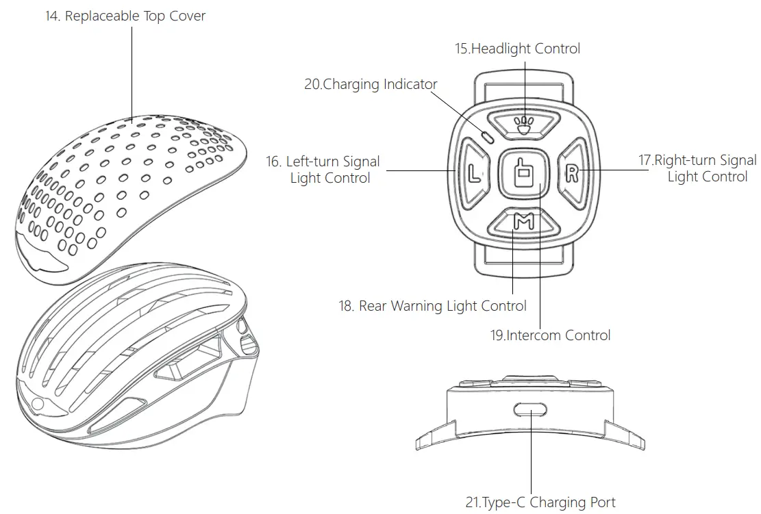 Relee M1 Helmet - Fig 2