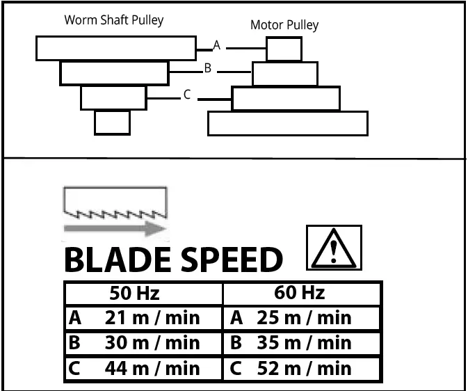 Gude MBS 116 Metal Working Bandsaw 27
