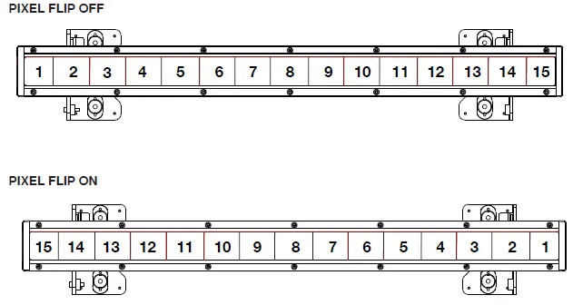 ADJ Encore LB15IP RGBL LED Linear Wash-10