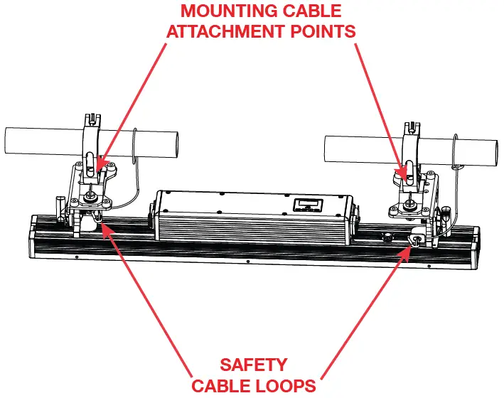ADJ Encore LB15IP RGBL LED Linear Wash-2