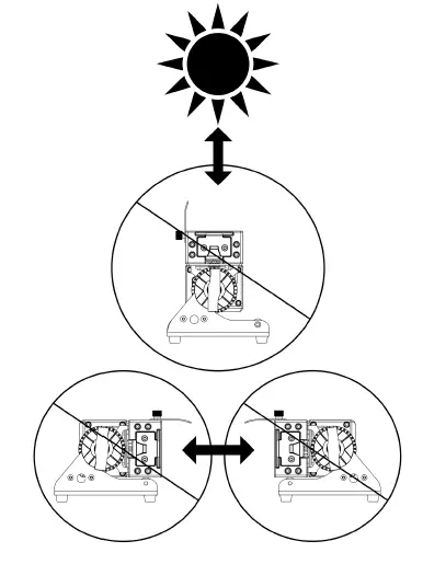 ADJ Encore LB15IP RGBL LED Linear Wash-3