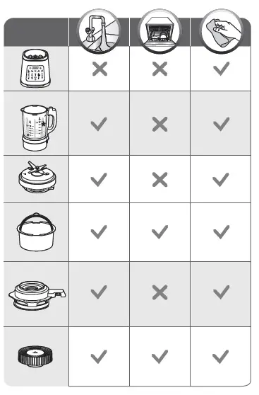 Tefal-BL83SD30-PerfectMix-Cook-08