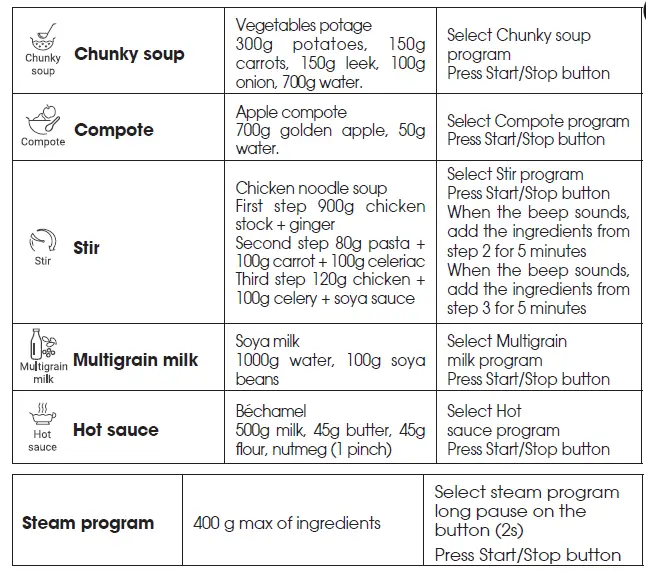 Tefal-BL83SD30-PerfectMix-Cook-11