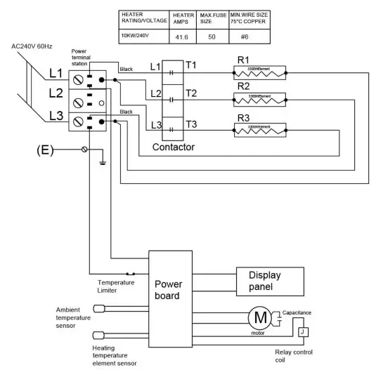 Lifeplus IFH11A 100 Digital Fan Forced Ceiling Mount Heater - CONNECTING THE POWER
