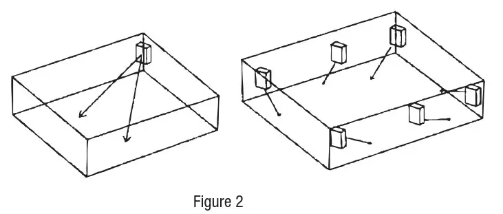 Lifeplus IFH11A 100 Digital Fan Forced Ceiling Mount Heater - LOCATING HEATER 2