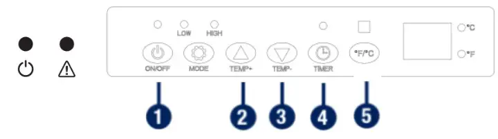 Lifeplus IFH11A 100 Digital Fan Forced Ceiling Mount Heater - OPERATING INSTRUCTIONS