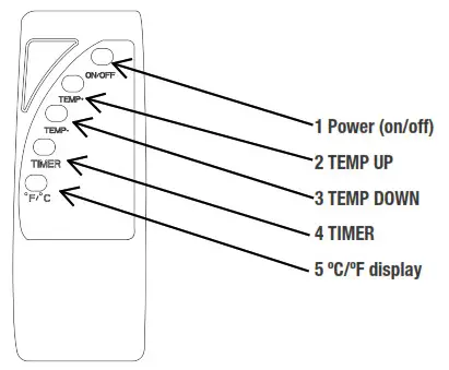 Lifeplus IFH11A 100 Digital Fan Forced Ceiling Mount Heater - REMOTE CONTROL