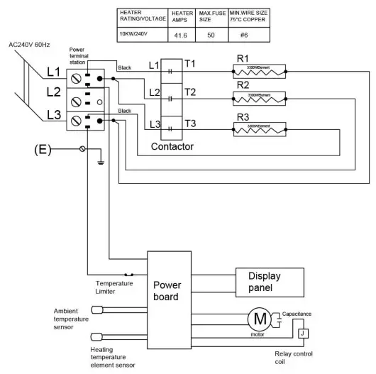 Lifeplus IFH11A 100 Digital Fan Forced Ceiling Mount Heater - TECHNICAL SPECIFICATIONS