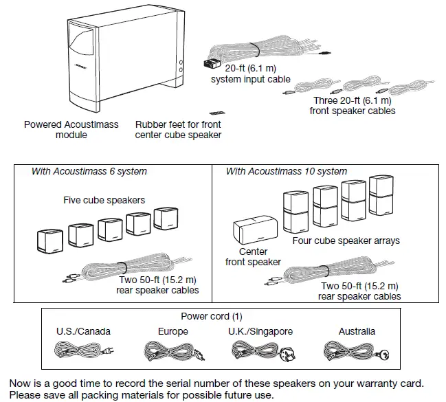 Bose-Acoustimass-10-Series IV-Speaker-System-img (1)