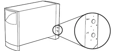 Bose-Acoustimass-10-Series IV-Speaker-System-img (10)