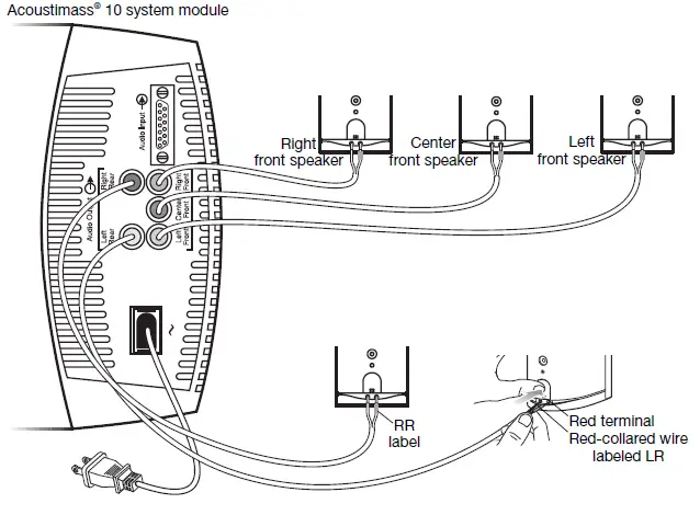 Bose-Acoustimass-10-Series IV-Speaker-System-img (6)