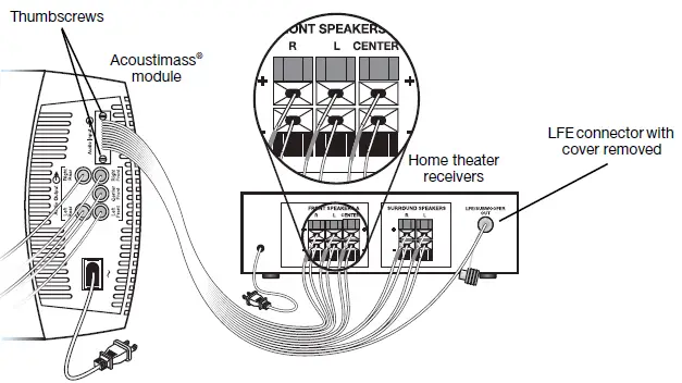 Bose-Acoustimass-10-Series IV-Speaker-System-img (9)