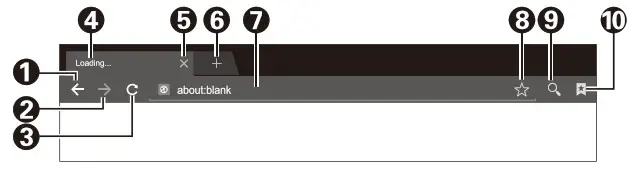 VOX 32ADW D1 B LED TV - Smart Applications 1