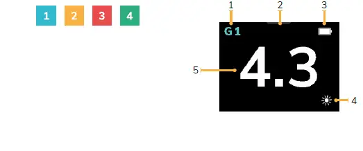 elinchrom ONE Off-Camera Flash-12