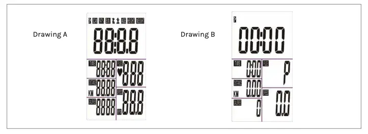 Drawing A and B