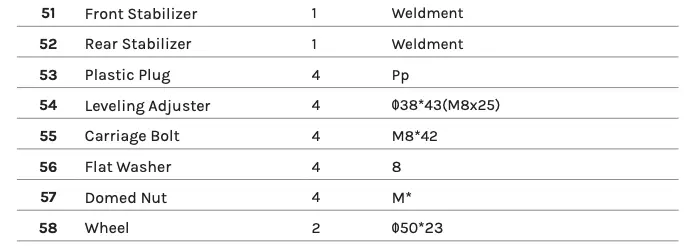 Parts List Continued 1
